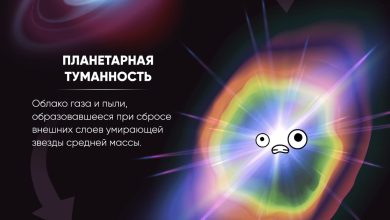 Photo of Жизненный цикл звезды