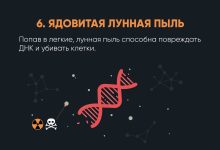 Photo of Интересные факты о Луне