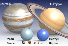 Photo of Загадочные планеты: Уран и Нептун