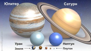 Photo of Загадочные планеты: Уран и Нептун