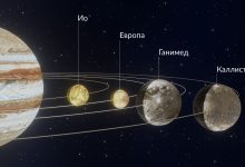 Photo of Загадочные спутники Юпитера