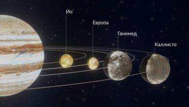Photo of Загадочные спутники Юпитера
