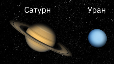 Photo of Планеты-гиганты: Юпитер и Сатурн